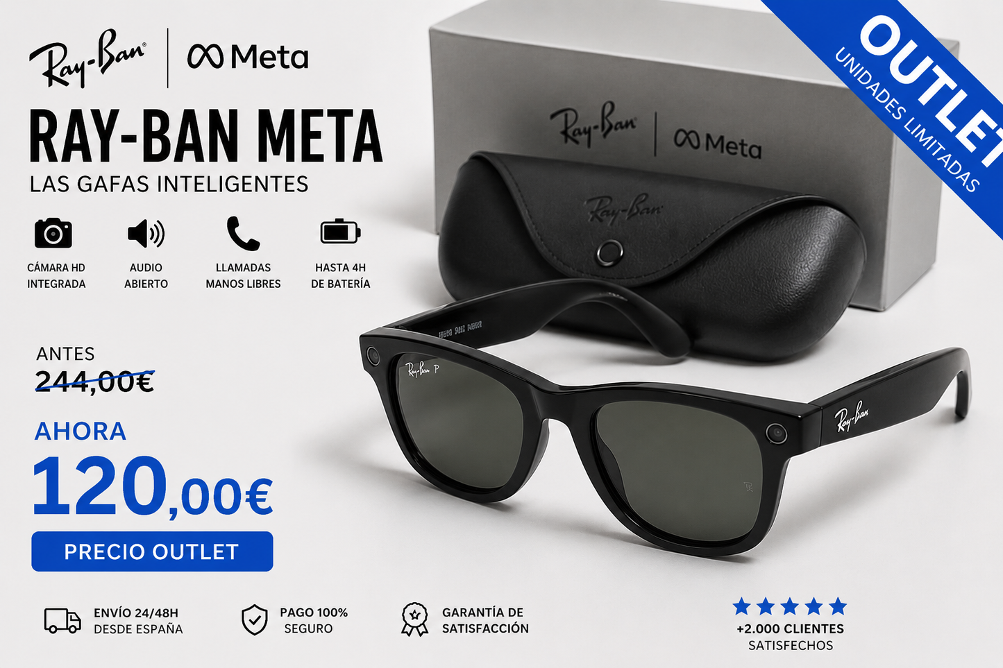 Ray ban meta (GEN1) montura NEGRA