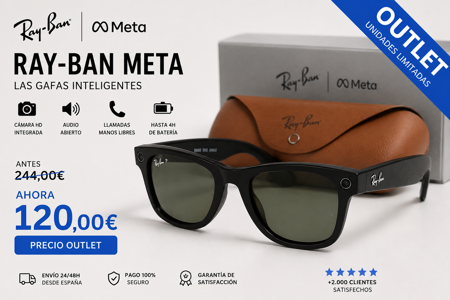 Ray ban meta (GEN1) montura NEGRA